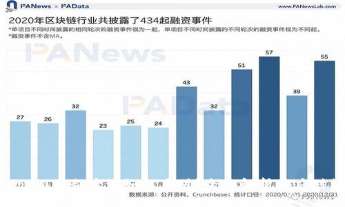 Tokenim下架后该如何应对？全面解析与应对策略