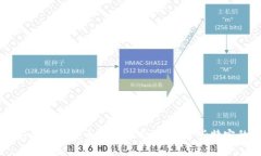 biao ti：/biao ti比特币脑钱
