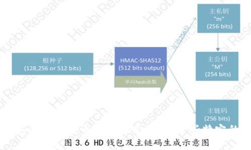 biao ti：/biao ti比特币脑钱包安全性剖析：是否真的安全可行？/biao ti
比特币，脑钱包，安全性，加密货币/guanjianci

前言
随着加密货币的迅速发展，比特币作为最知名的数字货币，其安全性问题引起了广泛关注。在比特币的存储方式中，脑钱包以其独特的存储理念和方法而备受推崇。但其安全性也成为了众多投资者的疑虑所在。本文将对比特币脑钱包的安全性进行详细分析，探讨其工作原理、优缺点及使用建议。

什么是比特币脑钱包？
比特币脑钱包是一种存储比特币私钥的独特方式。与传统钱包不同，脑钱包不使用物理设备或软件来保存私钥，而是将私钥的生成与用户的记忆结合在一起。用户可以选择一段记忆性强的短语或密码，经过哈希运算生成与之绑定的私钥。这种方法的核心在于，它依赖用户的记忆力，避免了私钥被黑客窃取或丢失的风险。

脑钱包的工作原理
脑钱包的基本原理是通过用户输入的关键词或短语生成私钥。具体过程如下：
ol
li用户选择一个易记的密码或短语。/li
li使用哈希函数对密码进行处理，生成比特币的私钥。/li
li利用生成的私钥进行比特币的接收和转账操作。/li
li若需要使用比特币，只需记住该短语，利用相同的哈希函数即可恢复私钥。/li
/ol
这个过程听起来非常简单，但其安全性与用户选择的短语的复杂性和随机性密切相关。

脑钱包的优缺点
在使用比特币脑钱包时，投资者应当了解其优缺点，以便做出更为明智的决策。

h4优点/h4
ul
li无物理存储需求：脑钱包不需要任何物理设备，避免了硬件钱包丢失或被盗的风险。/li
li极简存储方式：只需记住一个短语，简化了比特币的存储和转账流程。/li
li对抗黑客攻击：由于不依赖于网络存储，脑钱包在一定程度上避免了黑客攻击的风险。/li
/ul

h4缺点/h4
ul
li记忆错误：若用户忘记了短语，可能导致资产永久丢失。/li
li短语复杂性：如果短语过于简单，可能容易被暴力破解，风险增大。/li
li缺乏备份：脑钱包没有备份机制，一旦丢失则无法恢复。/li
/ul

脑钱包安全性分析
脑钱包的安全性问题可以归结为几个关键方面：

h4私钥的生成与复杂性/h4
用户选择的短语或密码的复杂性直接影响私钥的安全性。强密码应包含字母、数字及特殊符号，并且最好长度超过16位。此外，选择与众不同的短语可以有效降低暴力破解的风险。

h4记忆能力与安全性/h4
脑钱包的安全性还依赖于用户的记忆能力。对于记忆力较差的人来说，使用脑钱包可能并不安全，因为稍有不慎就会导致短语的遗忘。然而，对于记忆力较好的人，脑钱包则可以是一种极为安全的选择。

h4OAAC理论与脑钱包的关系/h4
在网络安全中，有一个名为OAAC（Objectives, Actor, Actions, Conditions）的理论，通常用来评估系统的安全性。在脑钱包的场景中，Objectives为保护资产安全，Actor为用户，Actions为密码短语的选择与记忆，Conditions则是指外部的网络环境和个人的记忆状况。分析这些要素可以清晰地评估脑钱包的实际安全性。

常见相关问题解答

h4问题1：如何选择一个安全的短语或密码？/h4
选择短语或密码时，用户应注意以下几点：
ul
li长度：短语应至少16位，越长越复杂，安全性越高。/li
li多元化：短语应包含大小写字母、数字及特殊符号，以增加安全性。/li
li个性化：可选择一段对自己有意义但难以猜测的短语，而不是常用的短语。/li
li符合记忆：短语应容易记住，以避免忘记导致的风险。/li
/ul
总之，选择短语是脑钱包安全的关键所在，建议用户进行充分的思考与测试。

h4问题2：脑钱包是否适合所有投资者？/h4
脑钱包并不适合所有投资者，以下是适用与不适用的情况：
ul
li适用情况：适合有较强记忆能力以及对网络安全有足够了解的投资者，尤其是那些频繁交易且对资金管理有严格要求的人。/li
li不适用情况：不适合记忆力较差的用户、初学者或那些对网络安全了解不够的人。/li
/ul
对于大多数用户而言，使用硬件钱包或软件钱包可能是更为安全和便利的选择。

h4问题3：脑钱包丢失后该如何处理？/h4
如果用户忘记短语，几乎不可能恢复比特币，因为钱包的本质就是完全的去中心化与自我管控。用户应该采取以下措施：
ul
li事前备份：使用脑钱包前，做好短语的备份，记录在安全的地方，并保持远离他人。/li
li使用密码管理器：如果担心遗忘，可以考虑使用一些密码管理器进行安全存储。/li
li定期评估及更换：定期检查个人的短语安全性，必要时进行更换。/li
/ul
若已经丢失，建议用户尽量保持冷静，勿盲目尝试恢复方法，减少可能的资金损失。

h4问题4：如何增强脑钱包的安全性？/h4
增强脑钱包安全性的方法包括：
ul
li添加二次验证：结合生物识别技术，如指纹或面部识别，以提高安全性。/li
li使用复合短语：将两个或多个短语组合，增加复杂度。/li
li教育与培训：不断学习关于加密货币安全的最新知识，增强自身防范意识。/li
/ul
最终，脑钱包的安全性将取决于用户的选择与行为，良好的安全习惯有助于保护资产安全。

结论
经过深入分析，比特币脑钱包具有其独特的安全性和便利性，但也伴随着相应的风险。凭借用户的记忆力与短语的复杂性，脑钱包可成为一种安全的比特币存储方式，适合一些特定的投资者使用。在选择是否使用脑钱包时，投资者应充分考虑自身情况，理性决策。