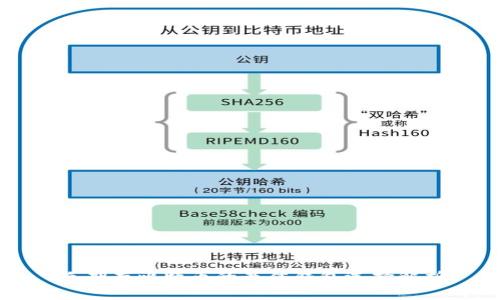 长期存比特币的最佳钱包选择解析