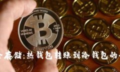 比特币安全存储：热钱包转账到冷钱包的全方位