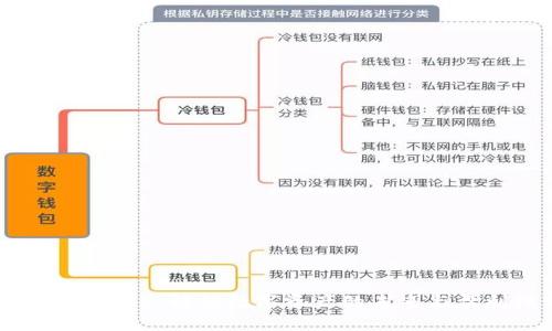 Tokenim 2.0：解锁数字资产的未来与盈利模式