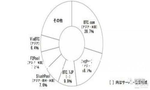 如何在Tokenim 2.0中高效地进行USDT转账：详细指南

bianoti如何在Tokenim 2.0中高效地进行USDT转账：详细指南/bianoti

Tokenim 2.0, USDT, 加密货币, 转账/guanjianci

在当今快速发展的数字经济中，USDT（泰达币）作为一种稳定币，在加密货币市场中扮演着重要的角色。Tokenim 2.0是一个顺应时代发展的新平台，提供了更为高效和用户友好的转账功能。本文将为您详细介绍如何在Tokenim 2.0中进行USDT转账，解析其背后的机制以及转账过程中的注意事项。

Tokenim 2.0概述
Tokenim 2.0是一个基于区块链技术的去中心化交易平台，旨在为用户提供安全、透明和便捷的交易体验。与许多传统的中心化交易所相比，Tokenim 2.0更加强调用户数据的隐私保护和交易的实时性。该平台支持多种加密货币的交易及转账功能，其中USDT因其稳定性受到用户的广泛欢迎。

为何选择Tokenim 2.0进行USDT转账？Tokenim 2.0不仅提供了流畅的用户体验，还拥有多层安全机制，确保用户资产的安全。此外，平台支持多种手续费折扣机制，使得转账成本更为低廉。

USDT转账的基本流程
在Tokenim 2.0上进行USDT转账的流程相对简单，只需几个步骤即可完成：

ol
  listrong创建或登录账户：/strong首先，用户需要在Tokenim 2.0上注册账户，提供相关身份信息进行验证，确保账户的安全性。/li
  listrong完成USDT充值：/strong在进行转账之前，用户需将USDT存入其Tokenim 2.0账户中，可以通过其他交易所转账或者直接购买。/li
  listrong点击转账功能：/strong账户充值完成后，用户在平台界面找到转账功能，输入接收方的地址和转账金额。/li
  listrong确认转账信息：/strong在确认转账信息无误后，用户需要进行身份验证，确保转账的安全性。/li
  listrong提交转账请求：/strong一旦确认无误，用户即可提交转账请求，系统会在短时间内处理该请求并完成转账。/li
/ol

详细了解转账过程中的注意事项
尽管转账流程看似简单，但在操作过程中仍需注意以下几点：

ul
  listrong确认接收地址：/strong转账过程中，确保接收方的地址输入无误。一次错误的地址输入可能导致资产无法找回。/li
  listrong手续费设置：/strongTokenim 2.0在转账过程中会产生相应手续费，用户可根据自身情况选择不同的手续费套餐，实时查询手续费信息。/li
  listrong网络拥堵影响：/strong在网络拥堵时，USDT转账的确认时间可能会延迟，用户需耐心等待，并提前规划转账时间。/li
  listrong安全性：/strong在转账过程中，务必确保使用双重身份验证等安全措施，防止资产被盗。/li
/ul

常见问题及解答
在使用Tokenim 2.0进行USDT转账时，可能会遇到一些问题，以下是四个常见问题及其详细解答：

问题1：如何找回误转账的USDT？
误转账是加密货币转账中常见的问题，尤其是当用户不小心将USDT转至错误地址时。尽管传统金融领域通常可以通过银行柜台找回转账，但在区块链中，这一过程相对复杂。以下是一些建议：

1. strong检查转账状态：/strong首先，您可以通过区块链浏览器（如Etherscan）来检查转账状态。如果转账已被确认并且转入了一个无效的地址，那么找回资金几乎是不可能的。

2. strong联系平台客服：/strong如果您确认转账的地址是平台中的某个用户，您可以联系Tokenim 2.0的客服，提供相关证据，看看他们是否能协助找回或联系对方。

3. strong防止未来误转账：/strong为了避免类似情况的发生，可以在进行转账前多次核对地址，并使用复制粘贴功能，而非人工输入。

问题2：Tokenim 2.0的安全性如何？
安全性是在选择任何加密货币交易平台时考虑的首要因素之一。Tokenim 2.0采取了一系列安全措施以确保用户的资产和数据安全。以下是该平台的一些关键安全特性：

1. strong冷钱包存储：/strongTokenim 2.0将大部分用户的资产存储在冷钱包中，减少了在线钱包所带来的安全风险。冷钱包与互联网断开，使其不易受到黑客攻击。

2. strong双重身份验证：/strong用户在进行重要操作时需要输入二次认证信息，增加了账户被盗的难度。

3. strong安全记录与监控：/strong平台会实时监控交易活动，发现异常交易时会自动触发预警，确保及时响应潜在的安全威胁。

4. strong定期安全审计：/strongTokenim 2.0定期进行安全审计，以便及时识别并修复潜在漏洞，确保平台的持续安全性。

问题3：USDT转账手续费如何计算？
手续费是进行加密货币转账时必须考虑的另一个重要因素。不同平台的手续费标准可能存在很大差异，Tokenim 2.0针对USDT的转账手续费计算如下：

1. strong基础手续费：/strongTokenim 2.0设置了固定的基础手续费，这通常是网络需要支付的费用，用于激励矿工处理交易。在进行转账时，用户将首先看到这一基本手续费。

2. strong动态手续费：/strong考虑到网络的实时情况，Tokenim 2.0会根据网络的拥堵情况动态调整手续费。用户可以选择更高或更低的手续费方案，以影响转账速度，快速转账手续费通常会稍高。

3. strong折扣优惠：/strongTokenim 2.0不时推出手续费折扣活动，用户可以在特定时间内享受优惠，例如多个转账合并时的总手续费折扣。

因此，用户在进行USDT转账前可以通过平台查看实时手续费信息，选择最适合的套餐。

问题4：在Tokenim 2.0上如何提高转账速度？
对于急需转账的用户来说，提高转账速度至关重要。以下是一些可行的方法：

1. strong选择适当的手续费：/strong如上所述，较高的手续费将更可能促进矿工快速处理交易，用户应根据需求选择相应的手续费模式，确保在紧急情况下优先处理。

2. strong避开高峰时段：/strong了解区块链的高峰时段，在网络拥堵时尽量避免进行大额转账。通过区块链浏览器工具，可以提前预判网络状况，选择合适的转账时间。

3. strong确认转账信息：/strong确保在转账前检查输入的信息无误，避免因为填写错误导致的延迟，确保顺利完成。

4. strong使用Tokenim的直达功能：/strong如果Tokenim 2.0提供直达转账功能，建议优先使用，以减少中间处理环节带来的延迟。

通过以上方法，用户可以显著提高USDT的转账速度，确保资金的及时到账。

总而言之，在Tokenim 2.0上进行USDT转账的流程相对简单，但仍需关注操作过程中的一系列细节。了解如何顺利完成转账，提高安全性与效率，将帮助用户更轻松地参与到加密货币的投资与交易中。无论您是新手还是有经验的用户，掌握这些技巧和知识都将为您在数字货币领域的探索提供助力。