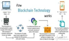 要找到imkey钱包地址在Tokenim的确切位置，可以按