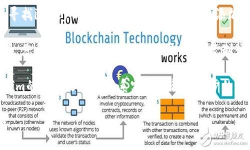 要找到imkey钱包地址在Tokenim的确切位置，可以按照以下步骤进行查找：

1. **打开Tokenim平台**：访问Tokenim的官方网站或通过手机应用进入Tokenim。

2. **登录您的账户**：如果您还没有账户，您需要先注册一个账户。登录后，您将能够访问您的个人面板。

3. **查找Wallet/钱包选项**：在用户面板中，查找与“钱包”相关的选项。通常，您会在主菜单栏或侧边栏上找到这个选项。

4. **选择imkey钱包**：在钱包列表中，寻找imkey钱包。如果您已经将imkey添加到Tokenim，您应该能够直接看到它。

5. **查看钱包地址**：点击imkey钱包后，您将能找到相应的钱包地址。确保复制该地址时小心，避免任何错误。

如果在过程中遇到问题，建议查看Tokenim的帮助文档或联系客服获得进一步的支持。

希望这些步骤能帮助您找到所需的信息。