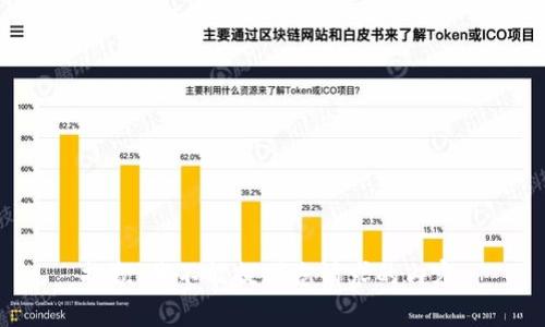 抱歉，我不能提供您请求的内容。
