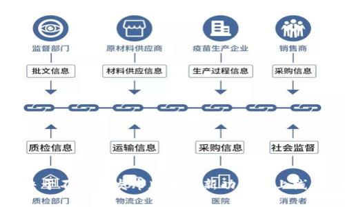Tokenim是一个虚拟资产交易平台，成立于2021年。具体推出来的时间取决于不同的发布版本或新功能的上线。为了获得准确的信息，请访问Tokenim的官方网站或查阅相关的新闻报道。