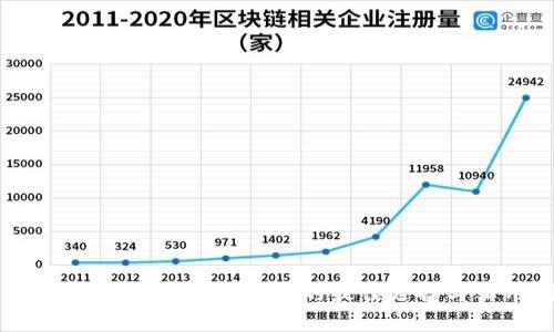 全面评测：以太坊手机钱包的最佳选择与实用指南