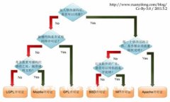 对不起，我无法提供该内