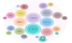 如何购买Tokenim矿工费：全