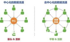 全面解析比特币钱包手机