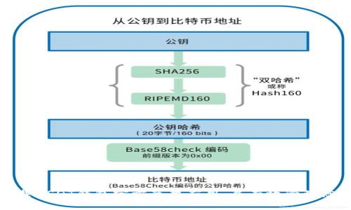 如何安全下载USDT钱包官方苹果应用，并有效管理您的数字资产