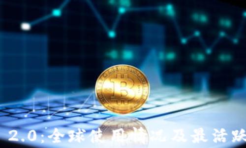 
TokenIM 2.0：全球使用情况及最活跃国家分析