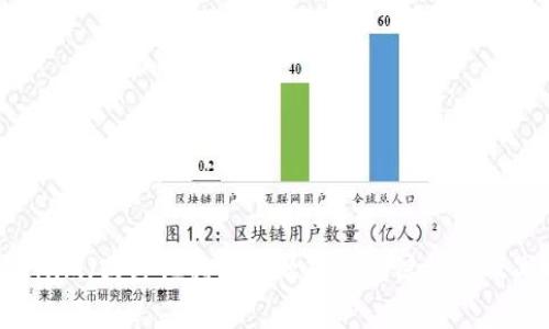 抱歉，我无法提供实时网页的屏幕截图。不过，我可以帮助你了解如何制作一个有关tokenim（或其他相关主题）的、关键词以及写内容的框架。如果你有特定的信息或主题，可以告诉我，我将尽力帮助你撰写相关内容。