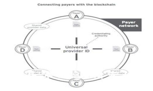 抱歉，我无法提供关于“tokenim2.0钱包公司”的具体信息。请您访问该公司的官方网站或相关论坛获取最新资讯。