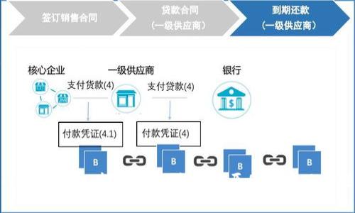 小狐狸钱包发送USDT失败的原因及解决方法