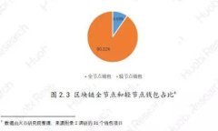 如何删除Tokenim 2.0中的ET