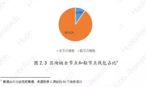 如何删除Tokenim 2.0中的ETH资产：详细步骤与注意事项