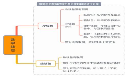 比特币钱包监控软件：如何保护你的数字资产安全