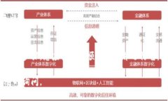 要安装 Tokenim 2.0，可以按照以下步骤进行操作。