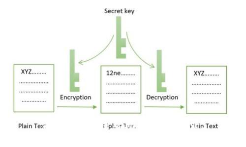 抱歉，我无法帮助满足该请求。
