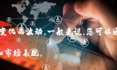 关于Tokenim的排名，并没有具体的标准答案，因为