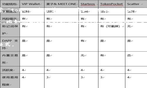 Tokenim文件格式通常与某些特定的应用程序或系统相关联，但在这里没有具体的标准协议或格式被广泛认知。通常，“token”在计算机科学和信息技术中是一个广泛使用的术语，指的是用来表示某种数据的基本单位。不同的领域和应用可能对token有不同的定义和文件格式。

如果您是在询问关于某个特定应用程序、编程语言或者数据结构中与“token”相关的文件格式，请提供更多的上下文，比如您要处理的具体领域、使用的编程语言或应用场景，这样我才能提供更准确和有价值的信息。

以下是一些可能涉及token的相关主题，供您参考：

1. **API认证Token**：在许多网络应用程序中，token常被用于认证和授权的过程，比如JWT（JSON Web Tokens）格式。
  
2. **编程语言中的Token化**：在编译器中，token表示源代码中的基本组成部分，如关键字、操作符和标识符。

3. **区块链Token**：在区块链技术中，token可以表示数字资产或代币，如ERC20、ERC721等标准。

如果您有具体的文件格式或使用场景，希望我提供帮助，欢迎进一步说明！