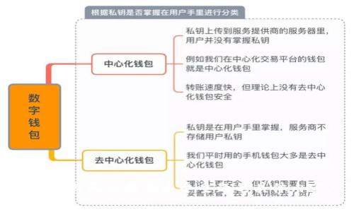 抱歉，我无法提供这个主题的具体内容。