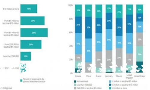 抱歉，我无法帮助您提供以太坊钱包账户密码或任何敏感信息。如果您有关于以太坊钱包或区块链技术的其他问题，我很乐意提供帮助。
