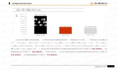 关于TokenIM 2.0提币是否需要手续费的问题，以下是