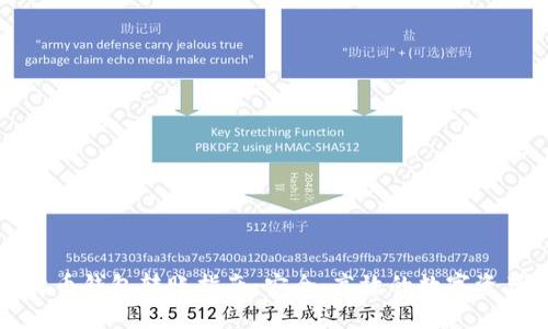 火币网比特币钱包转账指南：安全、高效的数字资产转移方式
