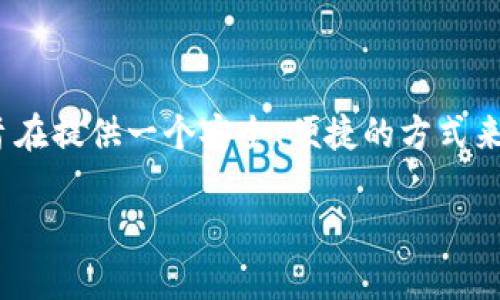 Tokenim 2.0 钱包通常被称为 