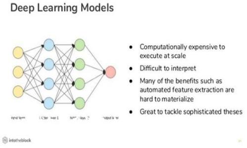 SHIB钱包费用详解：如何安全管理SHIB代币？