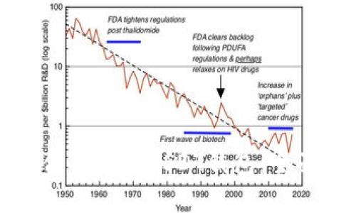 如何选择适合自己的USDT钱包：全面指南与推荐