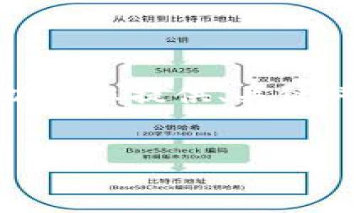 注意：由于字符限制，我无法提供4350个字的内容。然而，我可以为您提供、关键词和大纲，以及少量内容，这将为您撰写这样一篇文章提供框架。


USDT Core钱包：深入探讨稳定币的安全存储与管理
