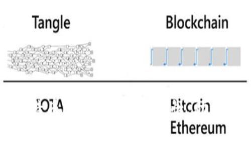 全面解析比特币Cobo钱包：安全性、功能及使用指南