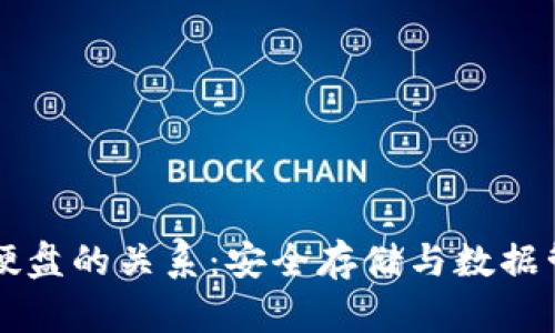 比特币钱包与硬盘的关系：安全存储与数据管理的深度解析