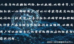 是的，Tokenim是一种区块链技术和数字资产管理平