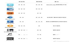2023年比特币钱包品牌全面解析：选择最安全、最