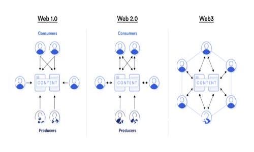 以太坊钱包机：提升你的加密资产管理效率