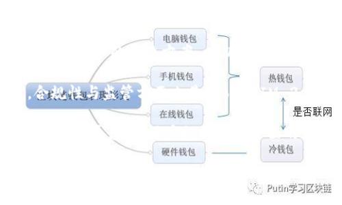 TokenIM 2.0：了解其来源与功能

TokenIM 2.0 是一款集成了多种功能的数字资产管理工具，旨在为用户提供安全、便捷的加密货币管理服务。它的主要特点包括资产管理、交易、钱包以及投资组合的分析与监控。随着区块链技术的发展，TokenIM 2.0 的用户基础迅速扩大，吸引了来自世界各地的用户。然而，很多人对 TokenIM 2.0 的来源及其背后的技术团队仍有疑问，特别是它来自哪个国家。

TokenIM 项目最初是由一支来自中国的团队开发的，团队成员具有丰富的区块链技术背景和金融行业经验。随着项目的逐步发展，该团队也吸引了国际开发者的参与，逐渐形成了全球化的技术团队，这些团队成员来自不同国家和地区，共同为 TokenIM 的进一步发展做出贡献。

TokenIM 2.0 版本的推出为用户带来了更强大的功能和更加友好的用户体验。这一版本不单单是对界面的改进，更是对其核心功能的全面升级，包括更强大的安全性与多重资产支持。这使得 TokenIM 2.0 在市场上占有一席之地，成为用户管理数字资产的优选工具。

TokenIM, 加密货币, 数字资产, 区块链/guanjianci

相关问题探讨

1. TokenIM 2.0 的安全性如何保障？

TokenIM 2.0 在安全性方面采取了多项措施来保障用户的资产安全。首先，平台采用了先进的加密技术，包括 SSL 加密和数据加密，以保护用户信息和资产免受黑客攻击。其次，TokenIM 2.0 还引入了多重身份验证（MFA），通过要求用户提供多个验证因素（如手机短信验证码和指纹识别等）来增强安全性。

除了技术层面的安全措施，TokenIM 2.0还定期进行安全审计，与第三方安全公司合作，确认其系统的防御能力。同时，用户在使用 TokenIM 2.0 时也被建议定期更换密码，并启用双重认证，以进一步降低账户被盗风险。

此外，TokenIM 2.0 还提供了资产冷存储功能，将用户的数字资产保存在离线环境中，从而避免在线黑客攻击带来的风险。这一系列安全措施大大增强了用户对 TokenIM 2.0 的信任，确保用户可以安心地进行数字资产管理和交易。

2. TokenIM 2.0 的功能与特点有什么亮点？

TokenIM 2.0 的功能设计非常注重用户体验，提供了多种实用工具和功能。例如，在资产管理方面，TokenIM 2.0 支持多种加密货币和数字资产的管理，用户可以在一个平台上轻松掌控自己的全部数字资产。用户界面设计直观易用，即便是新手也能快速上手。

此外，TokenIM 2.0 还提供实时资产监控功能，用户可以随时查看自己各类数字资产的市场行情、涨跌幅等信息，帮助用户做出更加明智的投资决策。而在交易方面，TokenIM 2.0 支持一键快速交易，便于用户快速买入和卖出数字资产，提升交易的效率。

值得一提的是，TokenIM 2.0 还加入了社交投资功能，用户可以关注其他成功的投资者，获取投资建议和策略。这种社交功能的设计，增强了用户之间的交流与学习，促进投资者之间的经验分享，让更多的用户受益于他人的成功经验。

3. 如何在 TokenIM 2.0 中进行资产交易？

在 TokenIM 2.0 中进行资产交易的操作流程相对简单，用户只需按照以下步骤进行即可。首先，用户需要创建一个 TokenIM 账户，并完成身份验证。验证通过后，用户可以将其他钱包中的加密货币转入 TokenIM 钱包。

当资产到账后，用户可以在平台上查看自己的资产组合，并选择需要进行交易的数字货币。TokenIM 2.0 提供了便捷的交易界面，用户只需选择想要交易的货币对，并输入相应的交易数量和价格，点按“买入”或“卖出”按钮即可完成交易。

交易完成后，用户可以轻松查看自己的交易记录，以及当前持有的资产状况。TokenIM 2.0 还提供了实时的市场行情数据，用户可以在交易前进行充分的市场分析，以帮助做出更合理的决策。此外，TokenIM 2.0 的手续费透明，用户在交易前可以实时查看交易的成本，避免不必要的费用支出。

4. TokenIM 2.0 的未来发展方向是什么？

未来，TokenIM 2.0 将继续致力于提升用户体验和安全性，除了持续改进已有的功能外，还将探索更多的功能创新。团队已经开始着手开发 AI（人工智能）技术与区块链结合的解决方案，以期为用户提供更加智能化的资产管理体验。未来，用户将能够根据 AI 的分析与预测，更好地管理自己的数字资产。

同时，TokenIM 2.0 也希望进一步扩展其市场份额，计划进军国际市场，尤其是欧美等地区。团队正在努力翻译和本地化平台，使其更加适合不同地区的用户。同时，合规性与监管方面也是 TokenIM 2.0 团队未来发展的重点，确保在不同市场中遵循当地法规与政策，保护用户的合法权益。

此外，TokenIM 2.0 还计划增设更多的加密资产支持与交易对，从而满足不同用户的需求，吸引更多的用户加入。未来，该平台将力争成为全球领先的数字资产管理与交易平台，为用户提供更加全面的数字资产服务。

顺序地解决以上问题将有助于用户更加深入地了解 TokenIM 2.0，从其安全性、功能、交易流程到未来发展，提供了一个全面的视角，使用户在使用该平台时能够更加自信和安心。