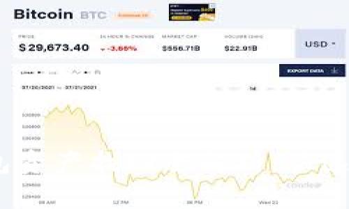 Tokenim 2.0 钱包资产找回全解析：快速恢复你的数字资产
