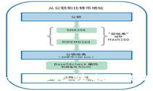 :
解决Tokenim 2.0无法提现EOS的全面指南
